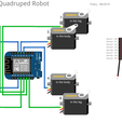 Quadruped_Robot_Schema.png KANI - The quadruped bot