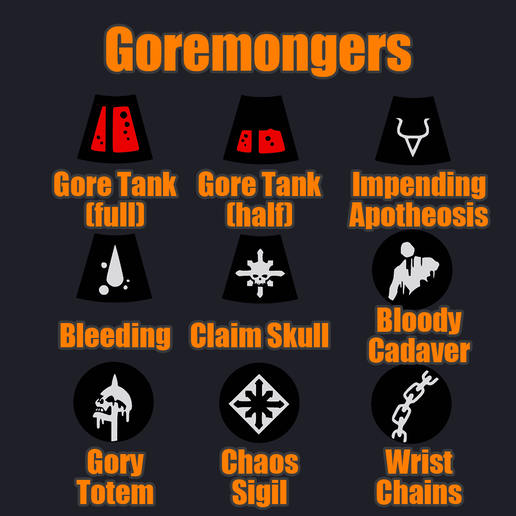 🎲 Kill Team 2024 - Goremongers Token Holder・ STL File for