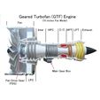 02-GTF-Engine-Assy01.jpg Geared Turbofan Engine (GTF), 10 inch Fan