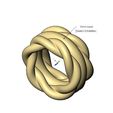 Volume1.jpg Double braided wire bead and charm 3D print model
