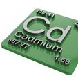 cadmium.jpg Periodic Table of Elements  d-block  chemistry   -  stl file