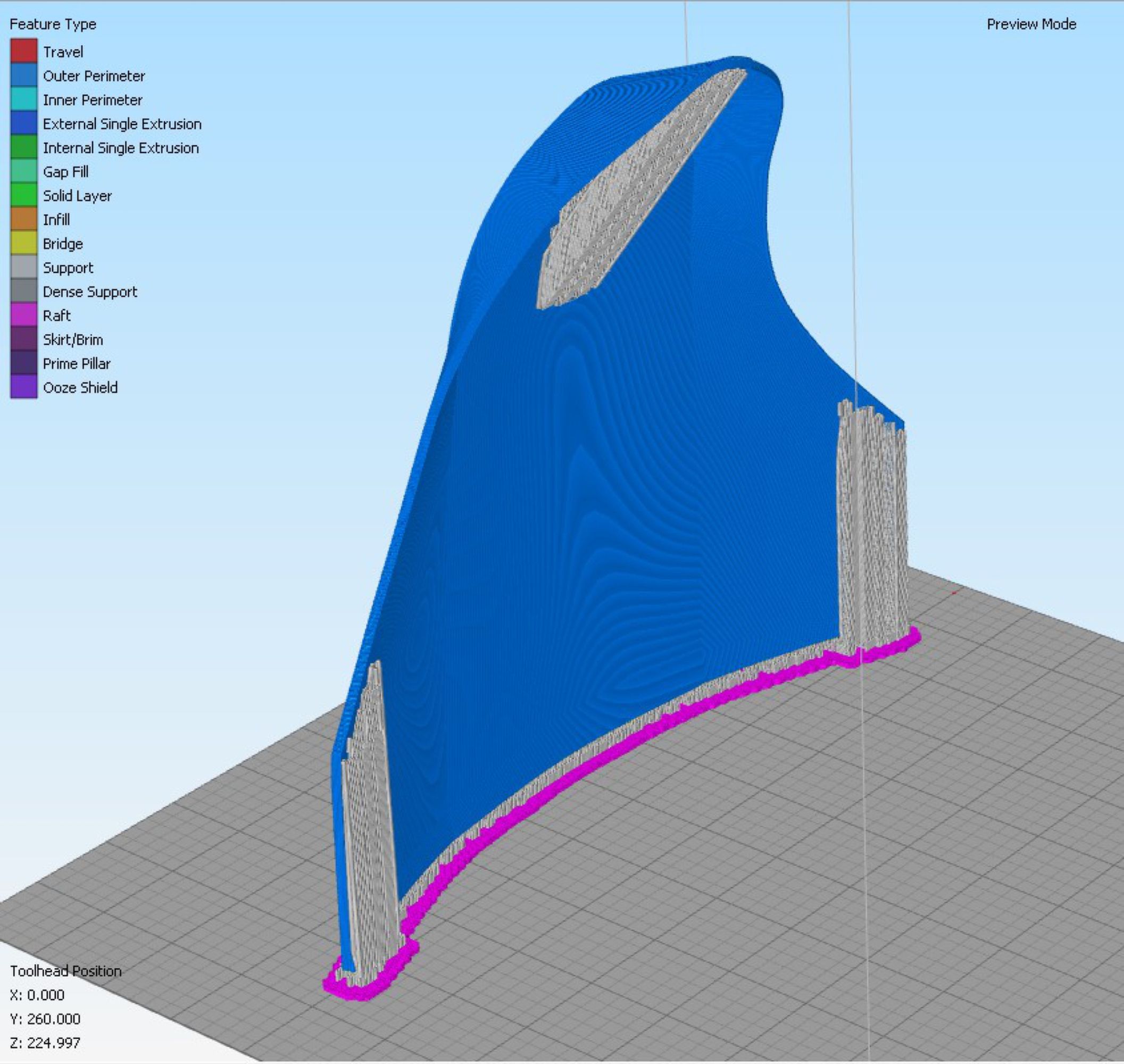 Download file Codpiece Armor [CMF] • 3D printer model ・ Cults