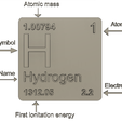 example.png Periodic Table of Elements  f-block  chemistry   -  stl file