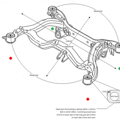 Zrzut-ekranu-2023-11-01-113126.png Audi A6 C6 Rear Subframe Mounting Bolts Alignment tool