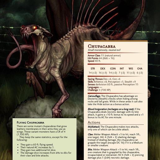 IMG_20191014_102431_557.jpg Monster Monday - Chupacabra