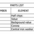 parts_list.jpg Professional Poker Chips