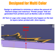 003-MULTI-COLOR.png Cincinnati Bengals Drink Count Untersetzer (Einzel+Multi Farbe)