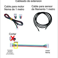 Cableado de extension Cable para motor Cable para sensor Nema de 1 metro de filamento 1 metro WW Cortar Soldar = — —_ ie = a = =“<Lx€ -.. cpnector Iviotor Nema (Se consiguen de los kit arduino) Archivo STL EXTRUSION DIRECTA BMG MAGNA 2 - 300 -"Tano Disegni"・Plan de impresión en 3D para descargar, TanoyCia3D