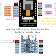ESP32-CAM-pinout-new.png esp32cam+wemos battery module stack