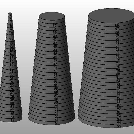 💍 Dimensional cone (ring gauge)・ STL File for ・Cults