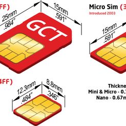 SIM_Card_Types_Dimensions.jpg SIM Card Adapter Converter Kit