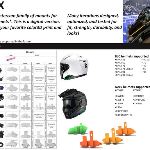 🪖 HelmX adapter Sena30k/50s/20s for Nexx XCOM3 helmets・ STL File for 3D ...