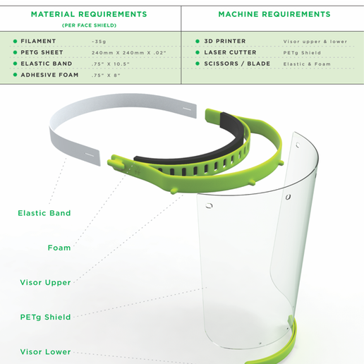 Instructions-Page-1.png COVID 19 PSA Gesichtsschutzschild