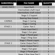 bom.png Planetary Gearbox for Turboprob Engine