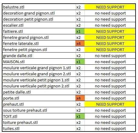 quantity.jpg Bird house