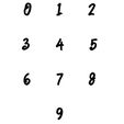 Stil_5_Zahl_0-9.jpg 数字 - 数字 - 0,1,2,3,4,5,6,7,8,9 - 10 种不同风格 - SVG + STL