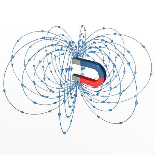 Magnetic-Field-U-Shape-Magnet-3.jpg Magnetic Field U Shape Magnet