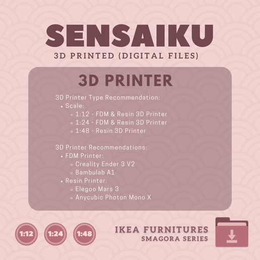 70.-SMAGORA-Series-8.png Miniature Replica SMAGORA Furniture Series for Miniature Dollhouse - IKEA - 3D Print Instant Download