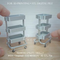 RASKOG-Utility-TROLLY-2.jpg MINIATURE IKEA-Inspired Raskog Utility Trolly  | Laundry Room Miniature Furniture Collection