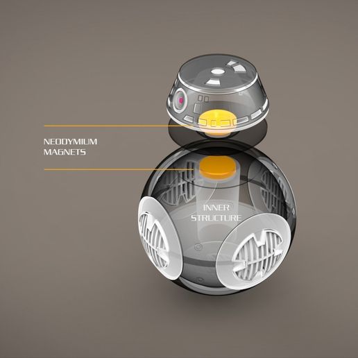 BB9_diag_2.jpg BB9E DROIDE - STAR WARS: DIE LETZTEN JEDI