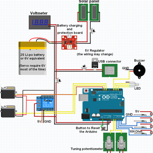 STL file Solar Tracker Arduino・Model to download and 3D print・Cults