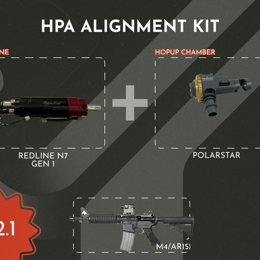 RedLine N7 Gen 1 + PolarStar HopUp · Alignment Kit V2.1 · M4 AEG HPA