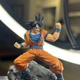 Goku