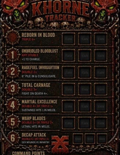BlessingTracker