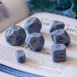 IMG_0004.png Bastelns Homebrew: Easy Casting Dice