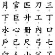 Alphabet Chinois.png Decor Asian Alphabet
