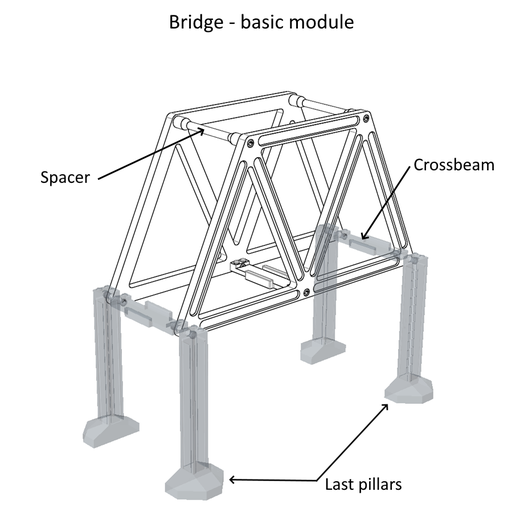 Basic-module-scheme.png Modular bridge for Lego city trains