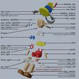 pinocchio-assembly.jpg ピノキオ