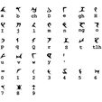 langue_inventee_klingon_star_trek_alphabet.jpg Klingon Alphabet (Star Trek)