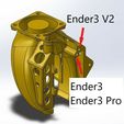 V4 fang 3.2.jpg Файл STL Ender 3, 3 V2, 3 pro, 3 max, двойной 40-мм осевой вентилятор hot end duct / fang. CR-10, прямой привод Micro Swiss и совместимость с боуденом. Для печати не требуется поддержка・Модель для загрузки и 3D-печати