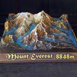 Everest2.jpg Mount Everest and Lhotse Mountain Model
