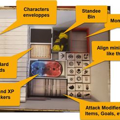 SS Characters ===" standee 4 enveloppes Bin Monster Cards Align miniatures like this Attack Modifiers, Items, Goals, etc. Gloomhaven Insert with card filing system
