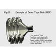 5-Drum-Disk01.jpg Jet Engine Component (1-1); Axial Compressor - Circumferential Dovetail Slot Type