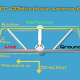 Moxon_Measurements.png TC3EC 433MHz Moxon Antenna