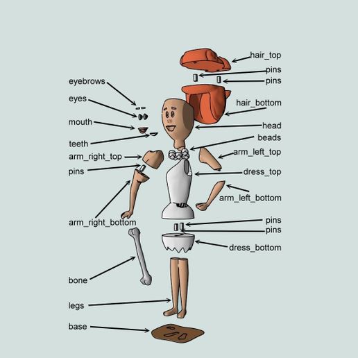 wilma assembly1.jpg Wilma Flintstone