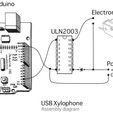 xylobot_assembly_diagram_display_large.jpg USB Xylophone