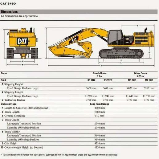 Caterpillar excavator - 3D model önizlemesi