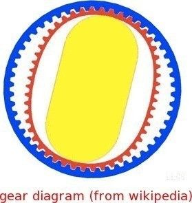 harmonic_drive_gear_diagram_display_large_display_large.jpg Harmonic Drive