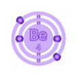Be.stl Elemental Spinners