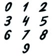 Stil_3_Zahl_0-9.jpg 数字 - 数字 - 0,1,2,3,4,5,6,7,8,9 - 10 种不同风格 - SVG + STL