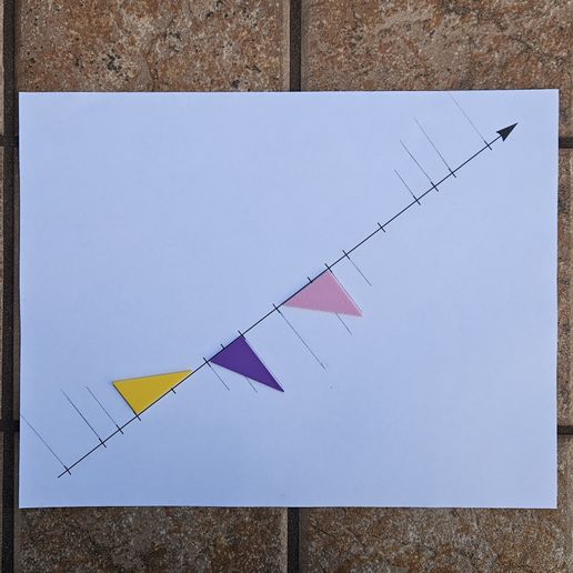 20251117_155803.jpg Unité Cercle Triangles et plateau