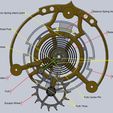 Escapement Allignment Annotated.JPG Free STL file Triaxial Motorized・3D printable design to download