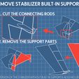 REMOVE STABILIZER BUILT-IN SUPPORTS 1. CUT THE CONNECTING RODS Wns ce 2. REMOVE THE SUPPORT PARTS cay “A VERSION OF THE STABILIZER WITHOUT BUILT-IN SUPPORT IS ALSO INCLUDED Antonov An-225 Mriya - 1:200