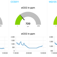 Bildschirmfoto_2020-11-21_um_11.36.25.png CO2-Detector - Arduino/ESP/Display and Sensor