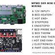 _wiring1.jpg Monoprice Mini Delta SKR mini E3 conversion kit + portable mod