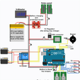 Electric Diagram.png Solar Tracker Arduino